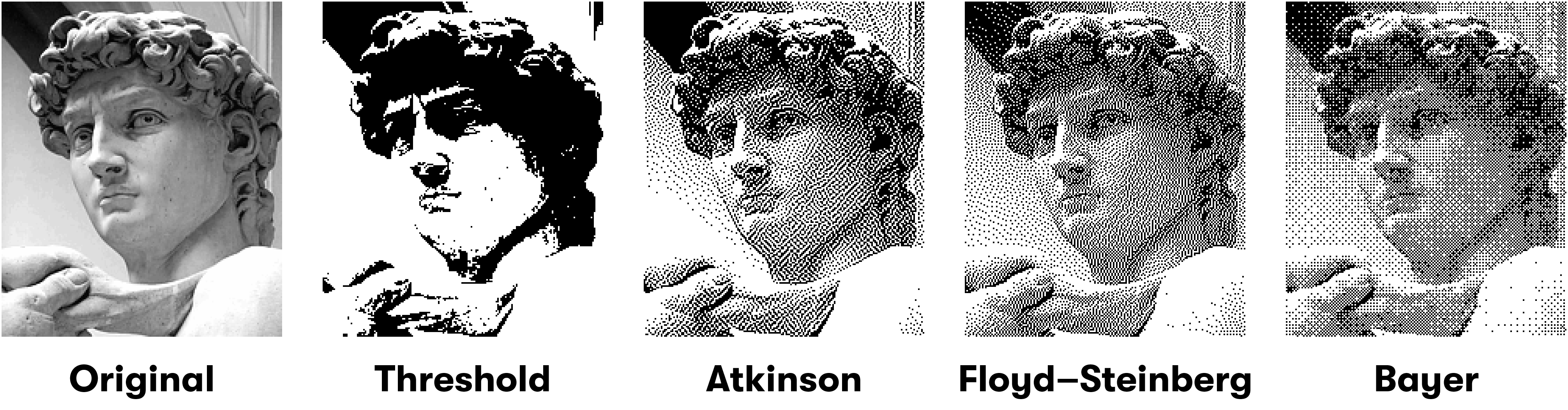 Dithering algorithms Dithering algorithms